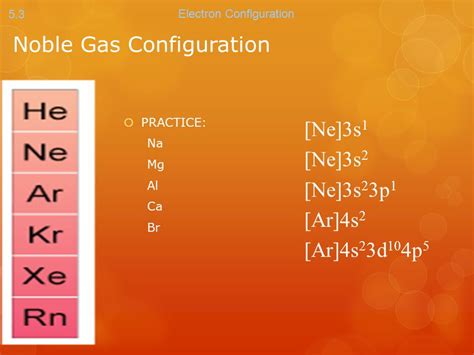 ea of noble gases|Noble Gas Configuration .